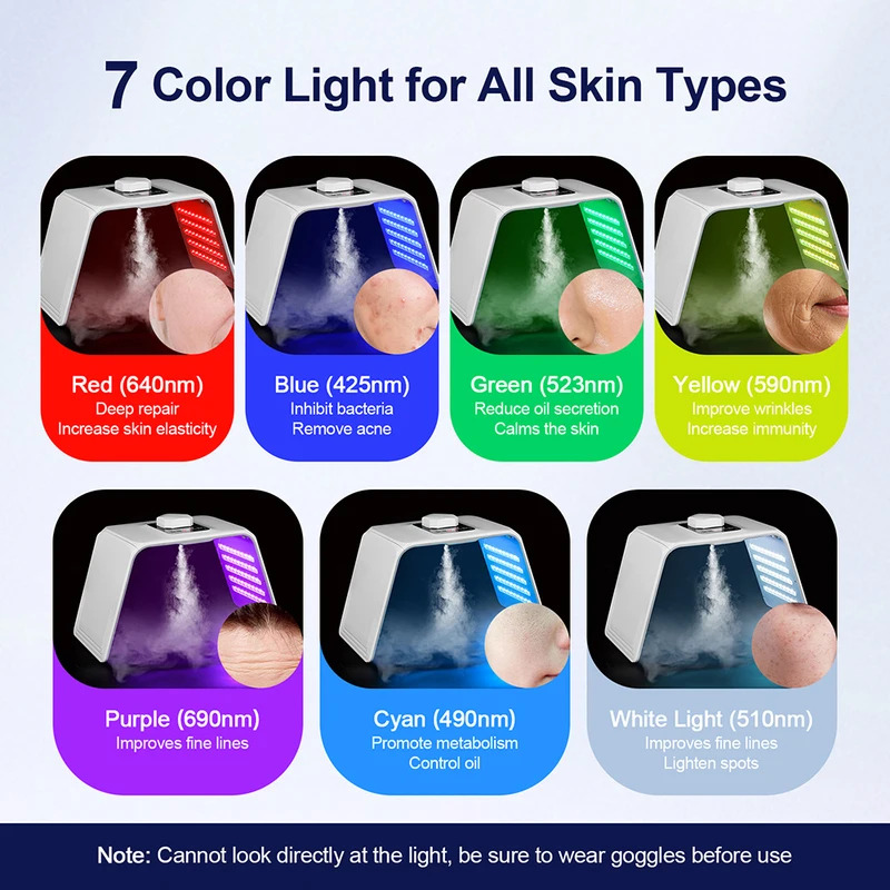 7 colori LED Photon Beauty Mas - Spa & Wellness Hotel Diament Ustroń Zdjęcia recensione e prezzo