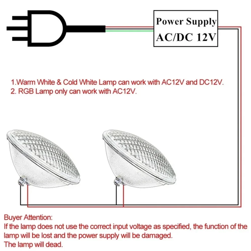 Luci Subacquee a LED 7W per Fo - Xy Spa & Wellness George Town Reviews recensione e prezzo