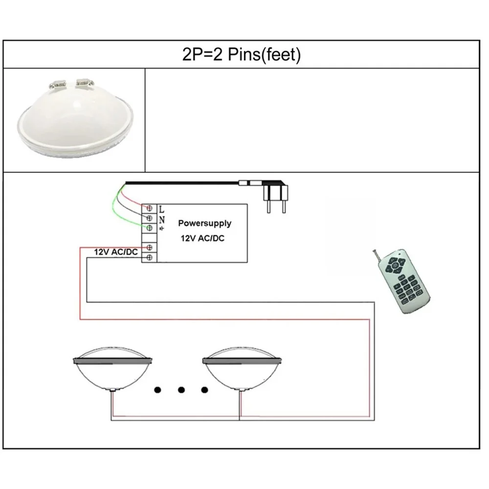 Luci Subacquee LED RGB 18W 25W - Xy Spa & Wellness George Town Reviews recensione e prezzo